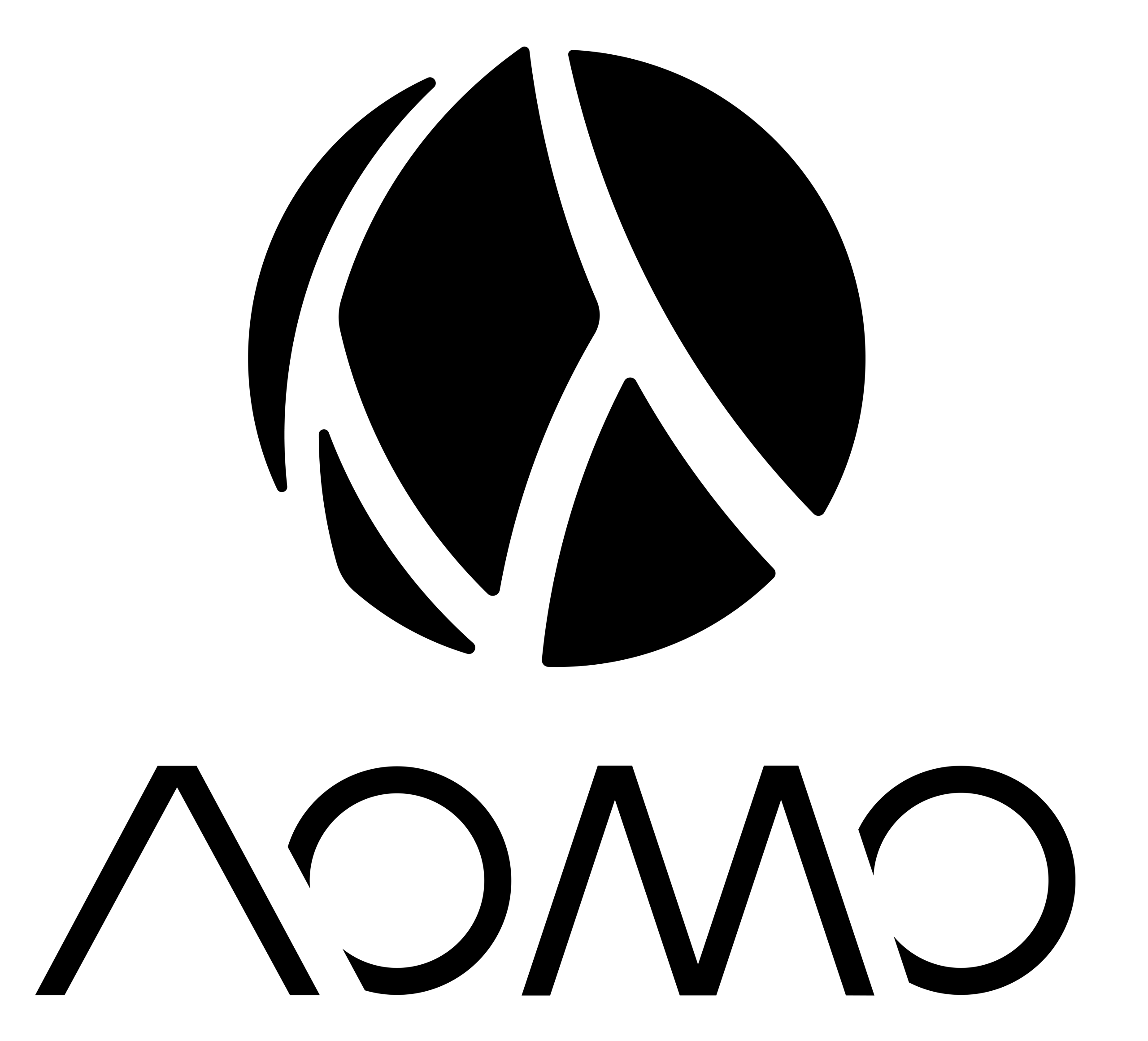 Aomo